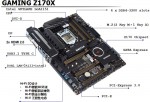 Biostar Gaming Z170X