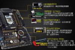 Biostar Gaming Z170X