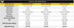 GeForce RTX 2080 Ti, RTX 2080, RTX 2070