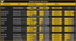 NVIDIA GeForce MX550