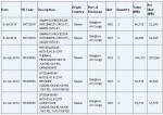 GeForce GTX Titan II, NVIDIA, GM200, Maxwell