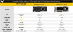 GeForce GTX 1080