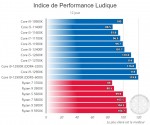 Intel Alder Lake, Core i5-12400F