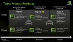 NVIDIA Kal-El, Tegra 3