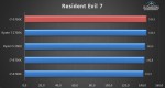 Core i7-9700K