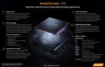 MediaTek Helio P95