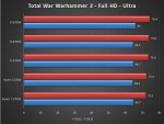 Core i7-9700K