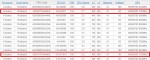 AMD A8-6500T и A10-6700T