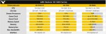 Radeon, RX 5500M, RX 5500, RX 5500 XT, AMD