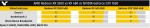 Radeon, RX 5500M, RX 5500, RX 5500 XT, AMD