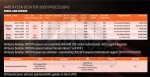 Ryzen 7 2700X, Ryzen 7 2700, Ryzen 5 2600X, Ryzen 5 2600