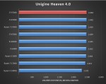 Core i7-9700K