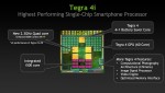 NVIDIA Tegra 4i